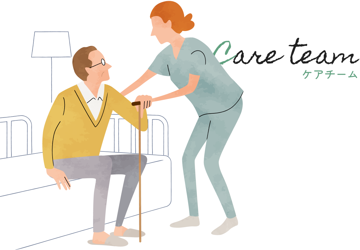 Care team