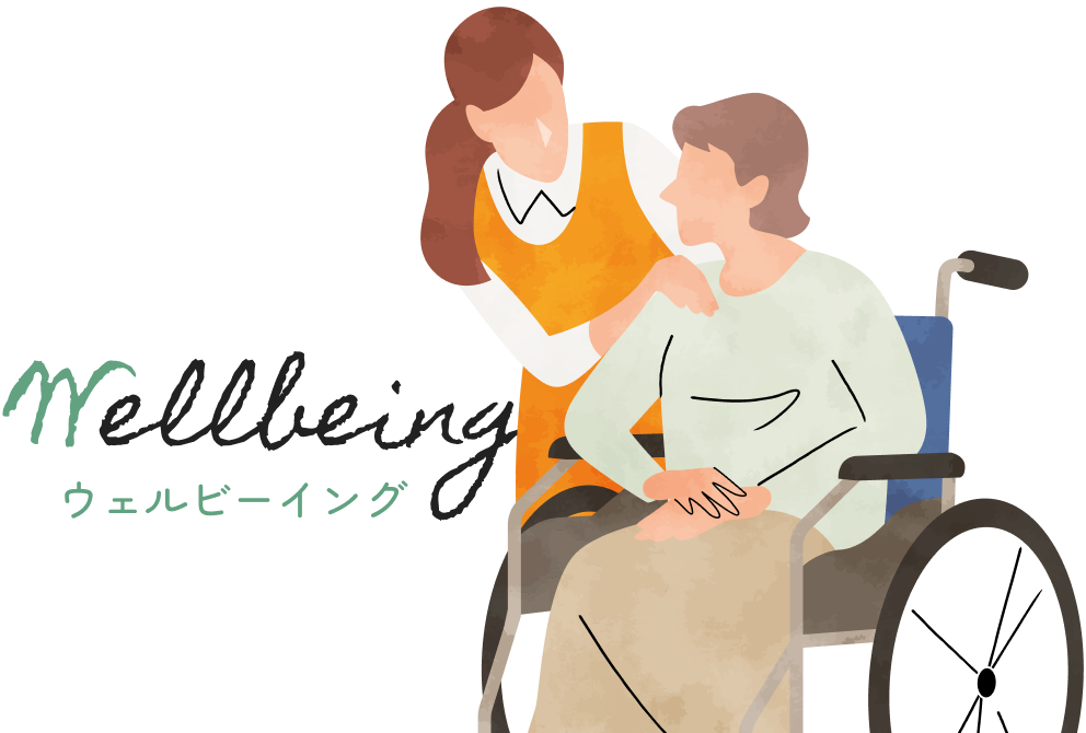 Wellbeing